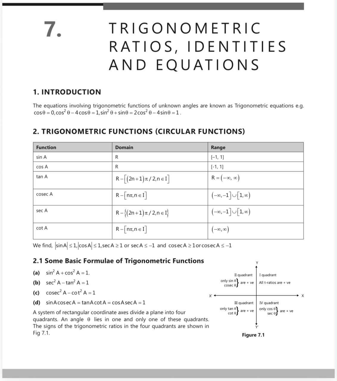 TRIGONOMETRIC RATIOS IDENTITIES AND EQUATIONS (THEORY)